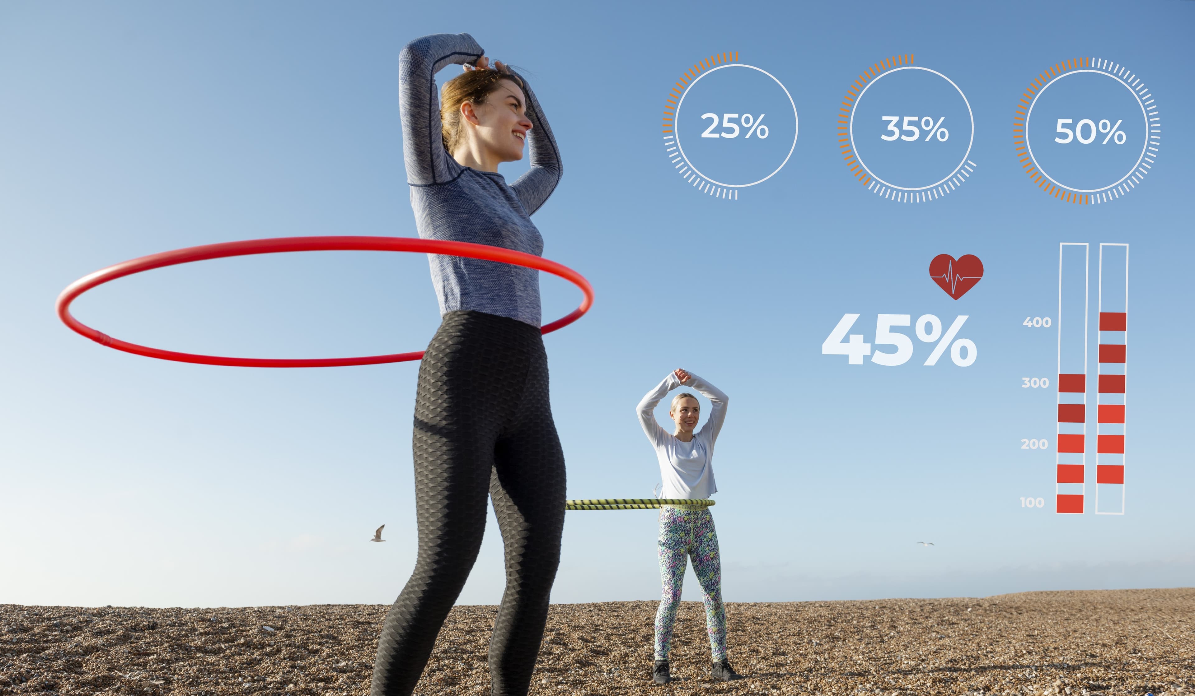 What is a Good Heart View Score?