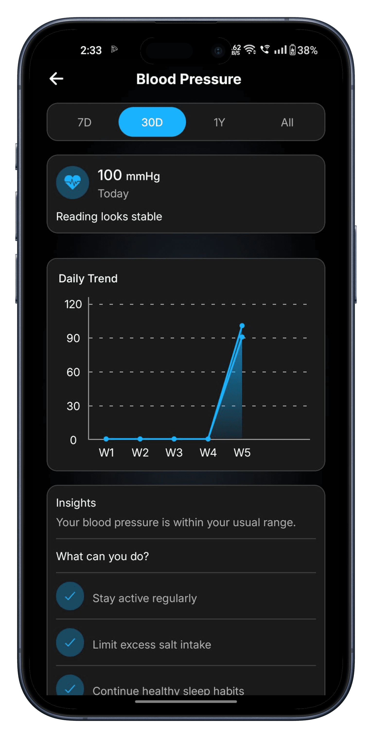 BLOOD PRESSURE TRACKING